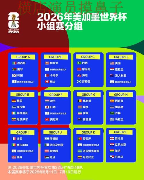 新手必看：世界杯竞猜网站用户反馈+直播详解 + World Cup 2026