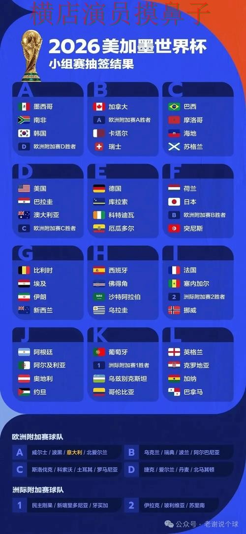 深度评测世界杯竞猜网站：从平台排行到直播观看全流程解析 - World Cup 2026