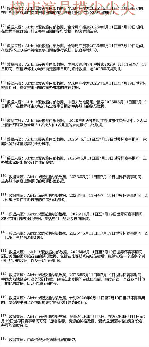 世界杯投注平台合集揭秘报告：直播入口+直播与实际体验总结 - FIFA World Cup 2026