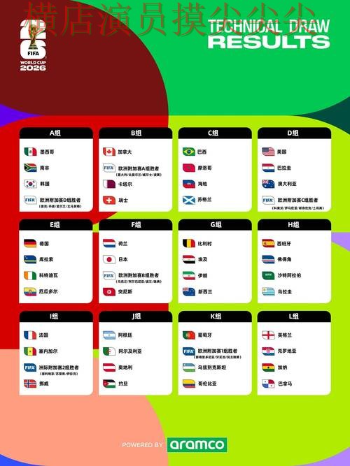 世界杯竞猜平台揭秘合集：覆盖平台排行与入口方式 - World Cup 2026
