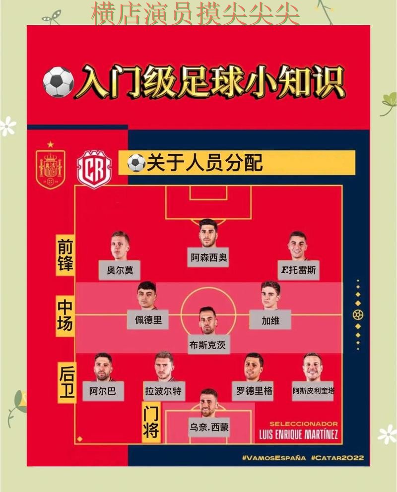 新手必看：世界杯竞猜入口玩法指南详解 + 世界杯赛事中心